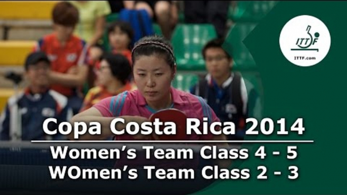 Copa Costa Rica 2014 Bra-Bra vs Kor-Kor (TF4-5) Costa Rica 2014 Bra-Bra vs Kor-Kor (TF2-3)op