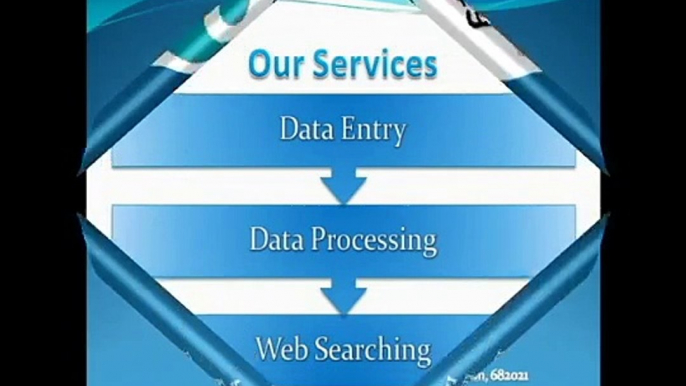 Affordable Data Entry Outsourcing Company, India - Sasta Outsourcing Services