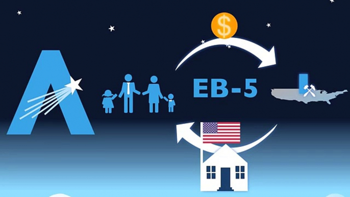 EB-5 FAQ: How long is the processing time for the I-526 petition and the conditional green card?