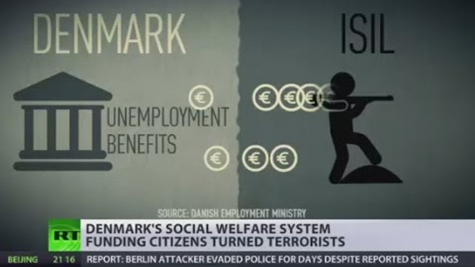 Welfare Jihad: Dozens of Danish ISIS fighters received state unemployment benefits