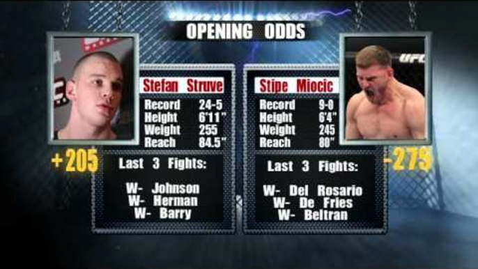 UFC on Fuel TV 5: Stipe Miocic vs. Stefan Struve breakdown & analysis