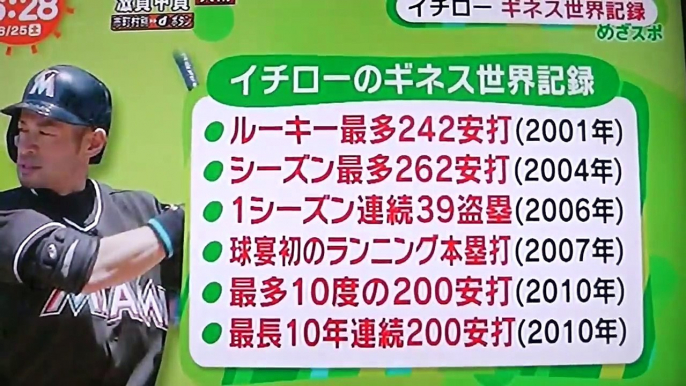 日米通算4257本が７個めのギネス認定❗️イチロー世