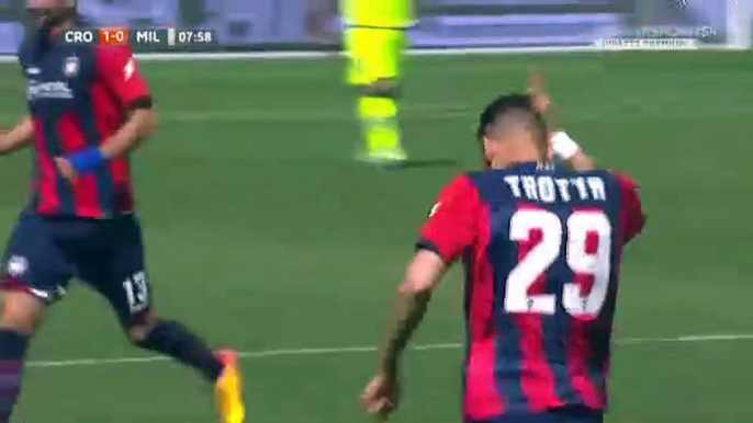 Marcello Trotta Goal HD - Crotone 1-0 AC Milan - 30.04.2017 HD