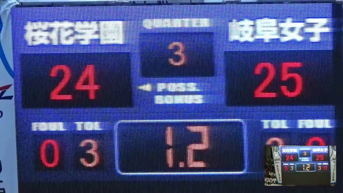 桜花学園vs岐阜女子(3Q)高校バスケ 女子 2015 インターハイ決勝