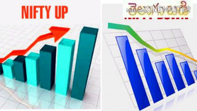 What is Sensex and Nifty _ Stock market Index _ Stock market Basics