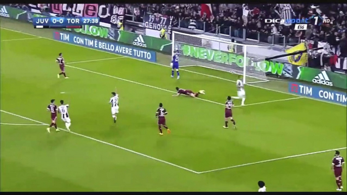 Résumé Juventus - Torino buts 1-1