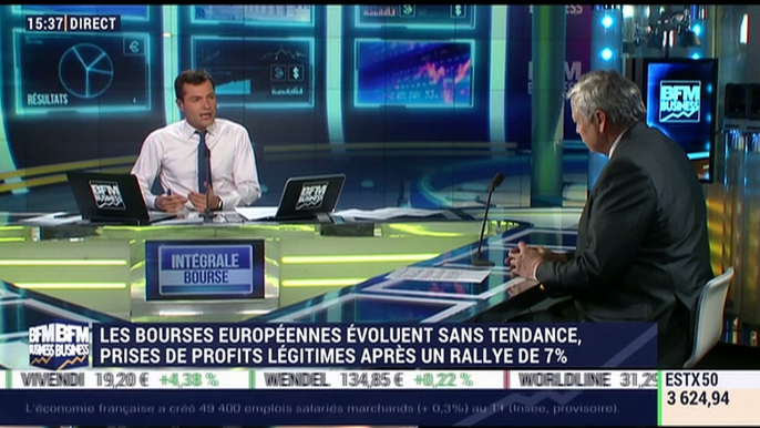 Les tendances sur les marchés: Les bourses européennes évoluent sans tendance, prises de profits légitimes après un rallye de 7% - 12/05