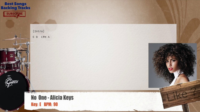 No One - Alicia Keys Drums Backing Track with chords and lyrics