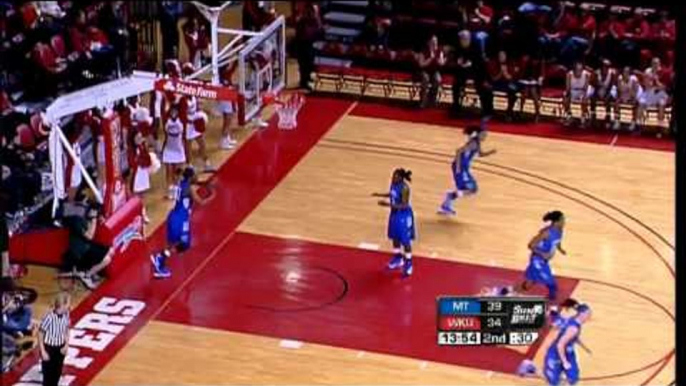 03/02/2013 Middle Tennessee vs Western Kentucky Women's Basketball Highlights