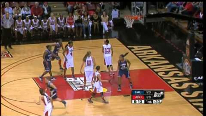 01/26/2013 FAU vs Arkansas State Women's Basketball Highlights