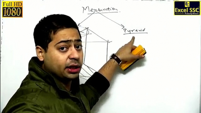 Advance MENSURATION BASICS - SSC CGL Tutorials - By Excel SSC Classes