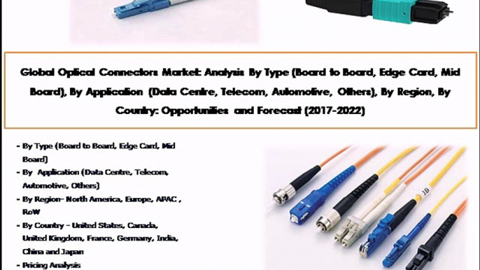 Global Optical Connectors Market: Opportunities and Forecast (2017-2022) - Azoth Analytics