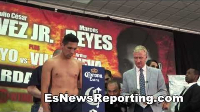 julio cesar chavez jr vs el dorado reyes weigh in and faceoff EsNews