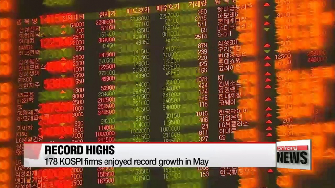 Number of KOSPI firms reaching record high earnings double in May