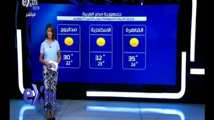 #غرفة_الأخبار | طقس اليوم معتدل على السواحل الشمالية مائل للحرارة على الوجه البحري والقاهرة