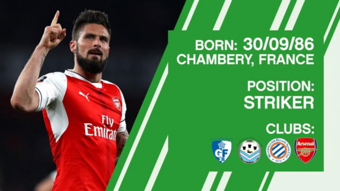 Olivier Giroud - player profile