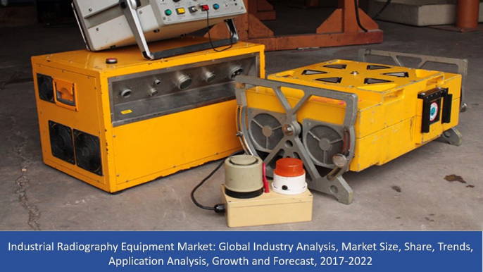 Industrial Radiography Equipment Market Analysis, Market Size, Share, Trends, Application Analysis, Growth and Forecast,