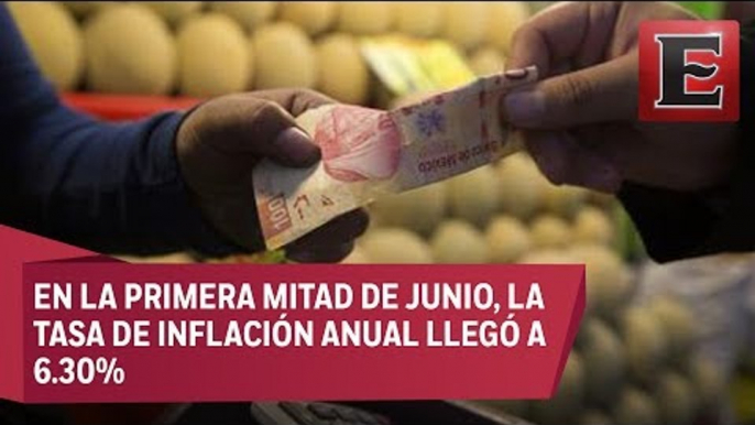 Incremento en la inflación y las tasas del interés de Banxico