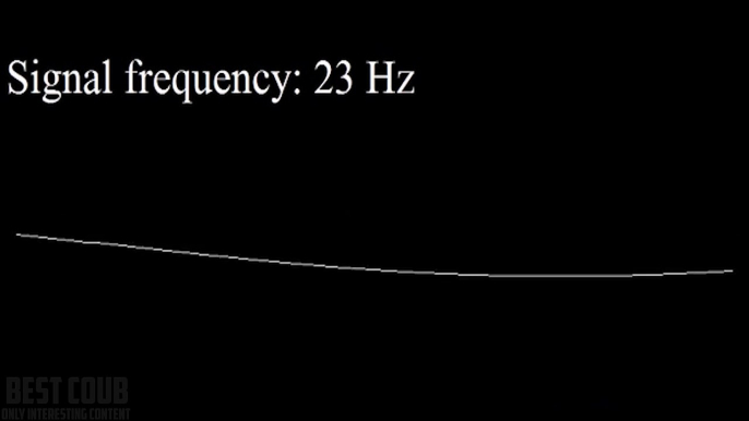 Hearing test 20Hz — 20kHz