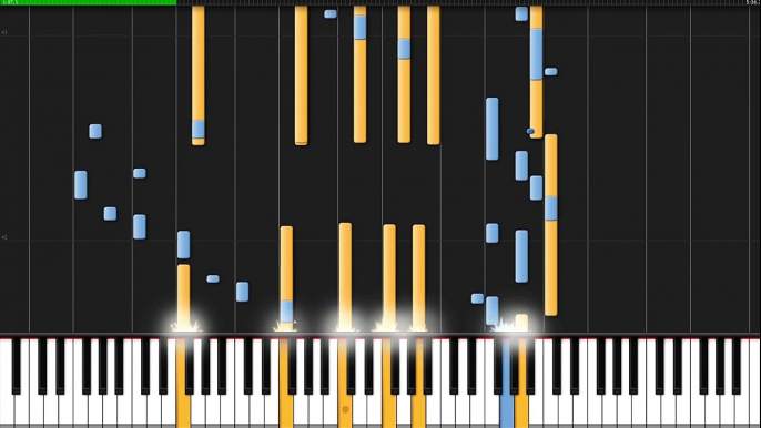 À lintérieur hors hors plancher thème tutoriel Synthesia nadav schneider