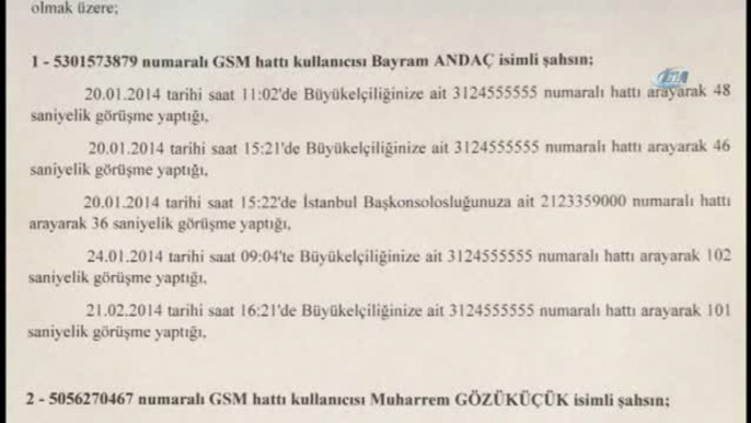 MİT Tırları İddianamesini Hazırlayan İstanbul Cumhuriyet Başsavcılığı, İddianamedeki Şüphelilerin...