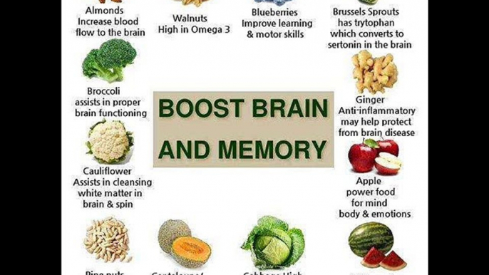 boost ur brain and memory