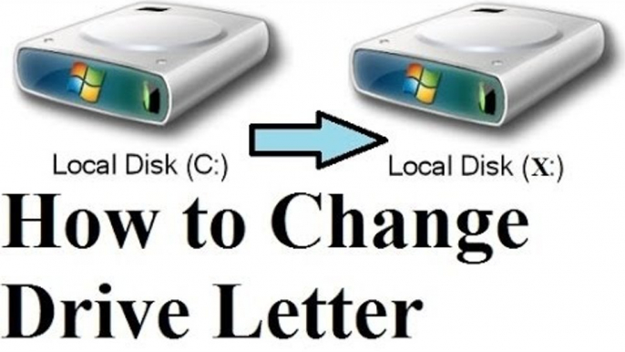 How to change a drive letter on Windows 7,8 and 10