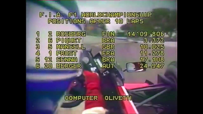 F1 Classic Onboard Compilation Ferrari McLaren Williams Benetton Schumacher Mansell Alesi