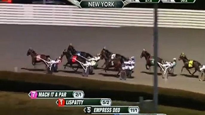 Mach It A Par (J.Bartlett/R.Banca) Yonkers F&M Open Hcp Pace