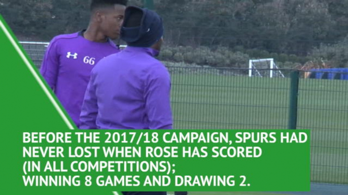 Danny Rose - Player Profile