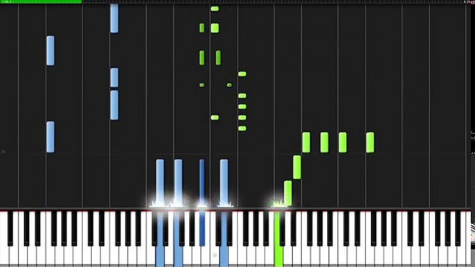 Dernière mélange plancher le le le le la Avatar airbender synthesia