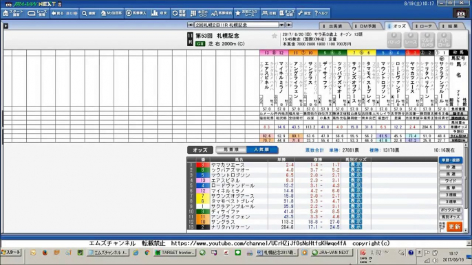 札幌記念2017【最終予想】鉄板パターン登場！