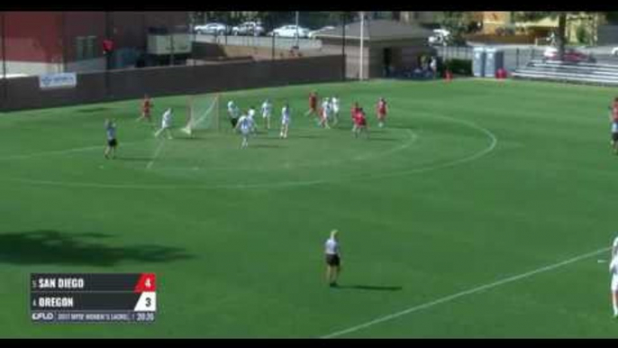 MPSF Women's Lacrosse Championships