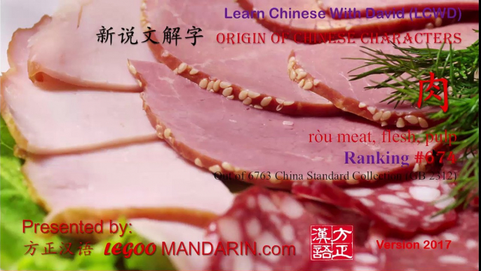 Origin of Chinese Characters - Chinese Radical 009 月 月字旁 Body organs - Learn Chinese with Flash Cards