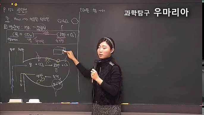 중1 식물의 구조와 기능 광합성 학문당 우마리아 올리드 과학 강의