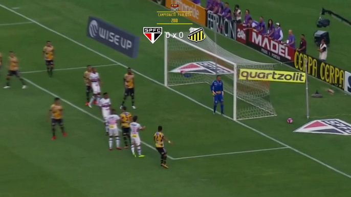 São Paulo 0 x 0 Novorizontino Melhores Momentos e Gols - Paulistão 2018