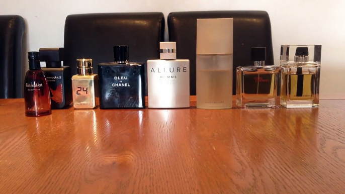 Top 20 Affordable Fragrances/Colognes For Men