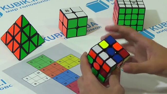 Как научиться собирать кубик рубика с закрытыми глазами? (часть 4, Углы)