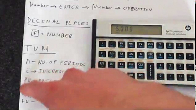 Getting Started with An HP 12C Financial Calculator