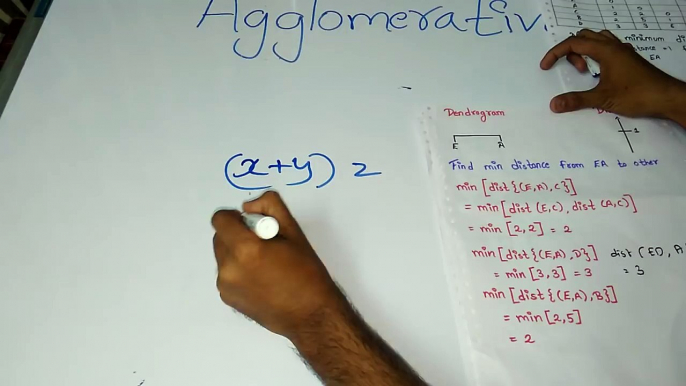 Agglomerative clustering algorithmn with example |data mining lectures|machine learning