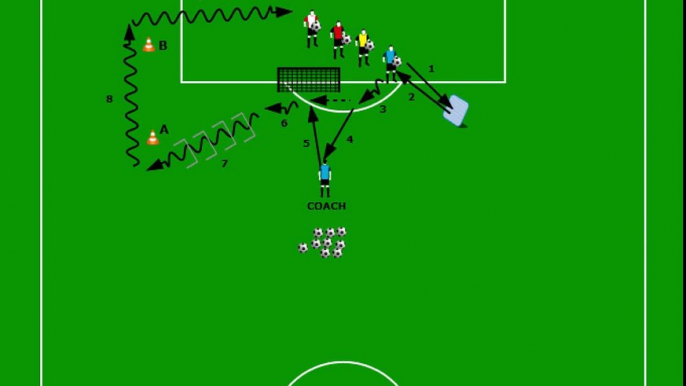 Soccer software and exercises TORHÜTER 2 TTT1