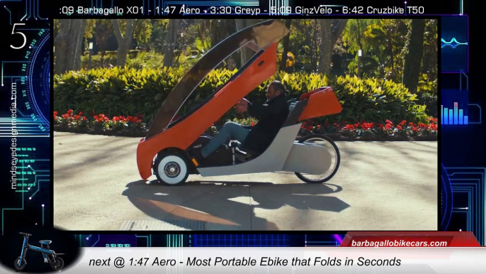 5 AWESOME SCOOTERS, E BIKES & HYBRID BIKES That Could Change How You Travel