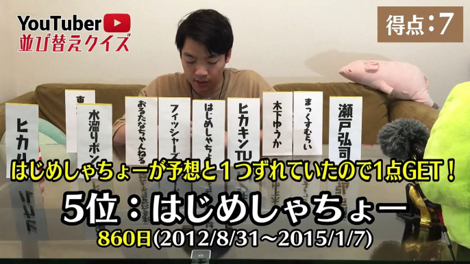 YouTuberランキング！チャンネル登録者数100万人突破が早い順！