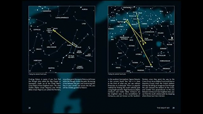 [PDF] Collins Stargazing: Beginners guide to astronomy (Royal Observatory Greenwich) PDF Free