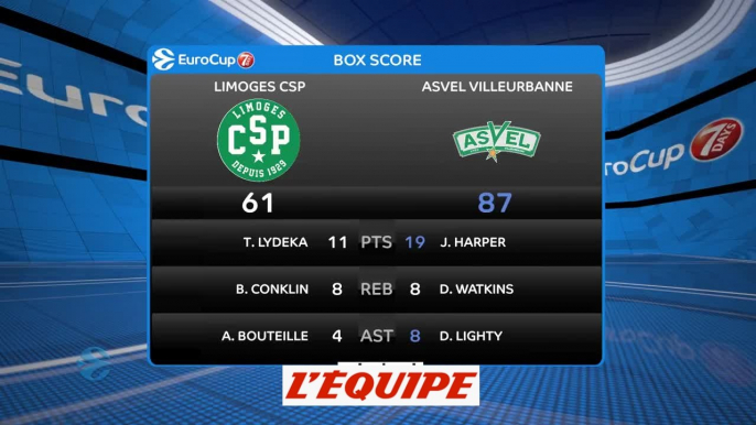 Basket - Eurocoupe (H) : Mission accomplie pour l'Asvel après sa victoire sur Limoges CSP