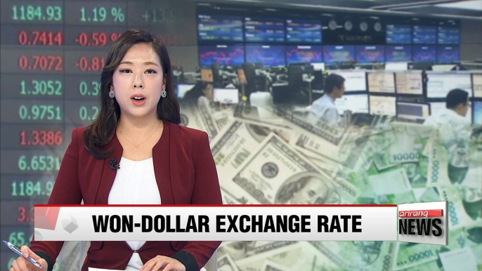 Won-to-dollar exchange rate records below 1,100 during trading hours Thursday