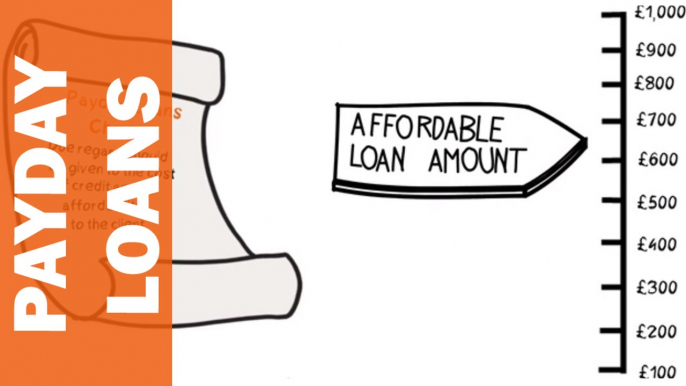 PAYDAY LOANS EXPLAINED | HOW TO GET A CASH ADVANCE | YOU CAN NOW TRUST UK PAYDAY CASH LOANS