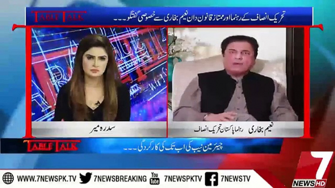 Table Talk Exclusive Interview Of Naeem Bukhari - 4th December 2017