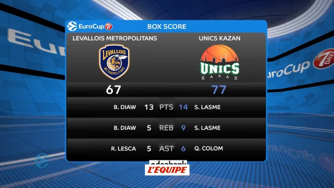 Basket - Eurocoupe (H) : Levallois battu à domicile par Kazan