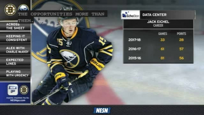 Bruins Face Off Live: Buffalo Sabres' Jack Eichel Has Power To Take Over On Offense